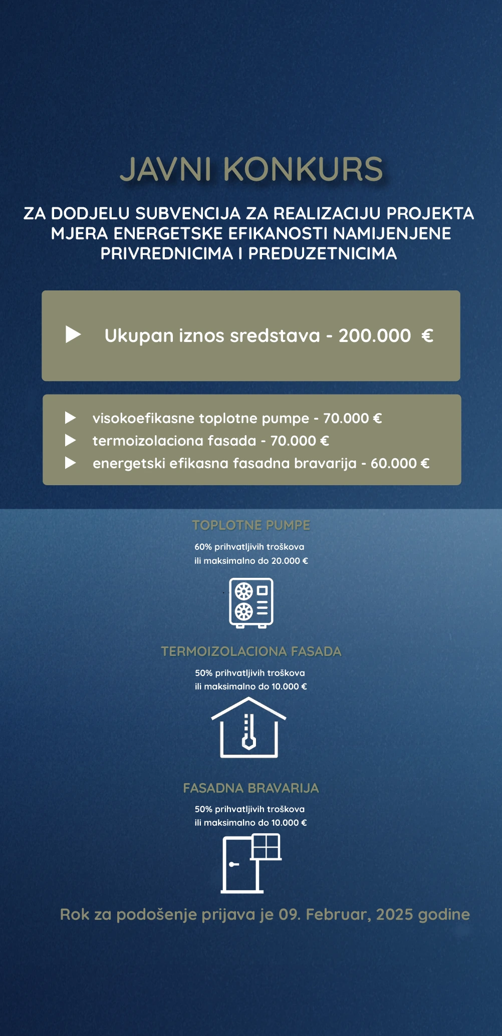 Javni konkurs za dodjelu subvencija za realizaciju projekta mjera energetske efikanosti namijenjene privrednicima i preduzetnicima